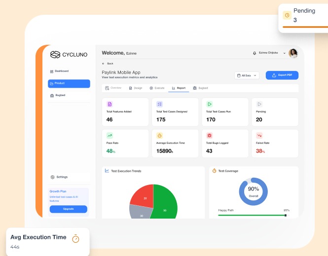 Cycluno report screen